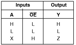 onsemi Buffer MC74VHCT125A